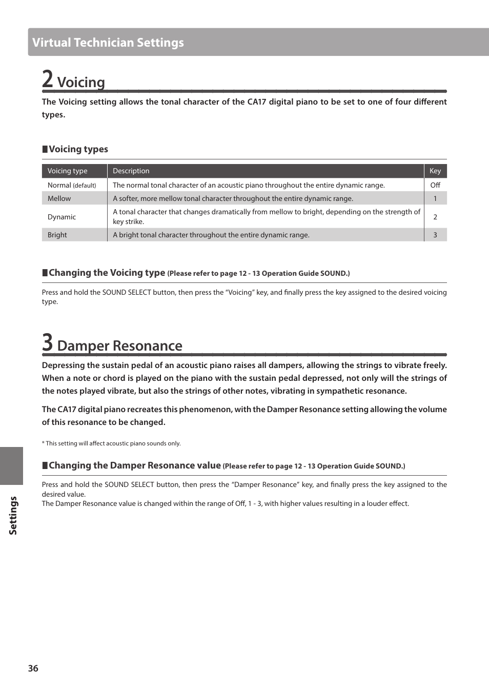 Voicing, Damper resonance, Virtual technician settings | Kawai CA17 User Manual | Page 36 / 52