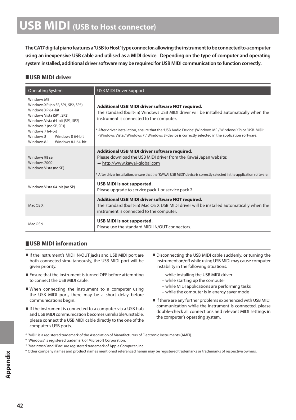 Usb midi, Usb to host connector), App en di x | Kawai CA17 User Manual | Page 42 / 52