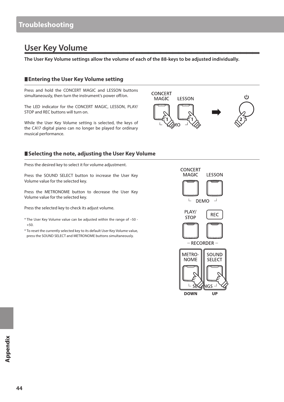 User key volume, Troubleshooting, App en di x | Kawai CA17 User Manual | Page 44 / 52