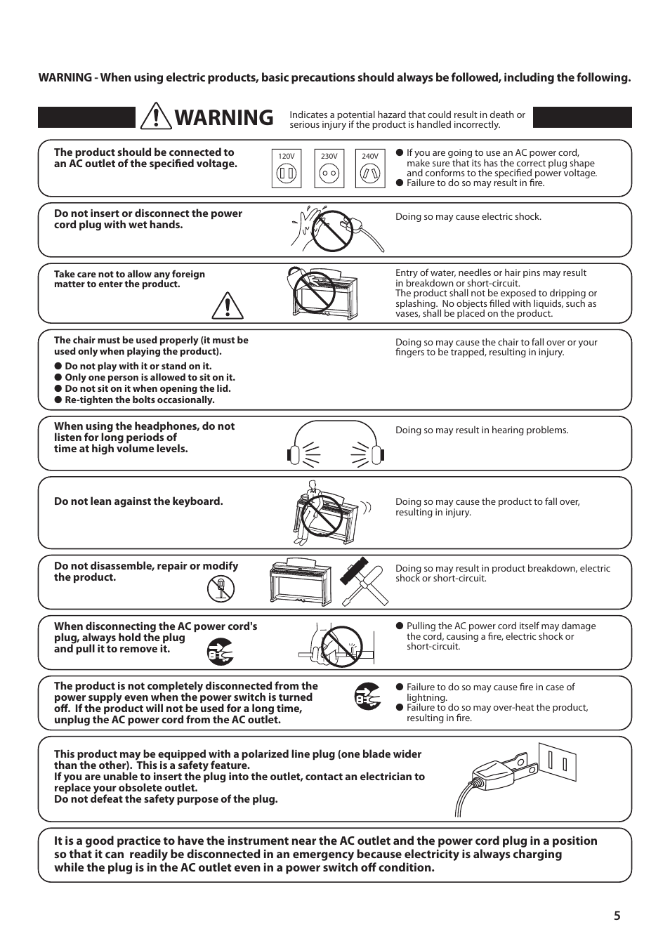 Warning | Kawai CA17 User Manual | Page 5 / 52