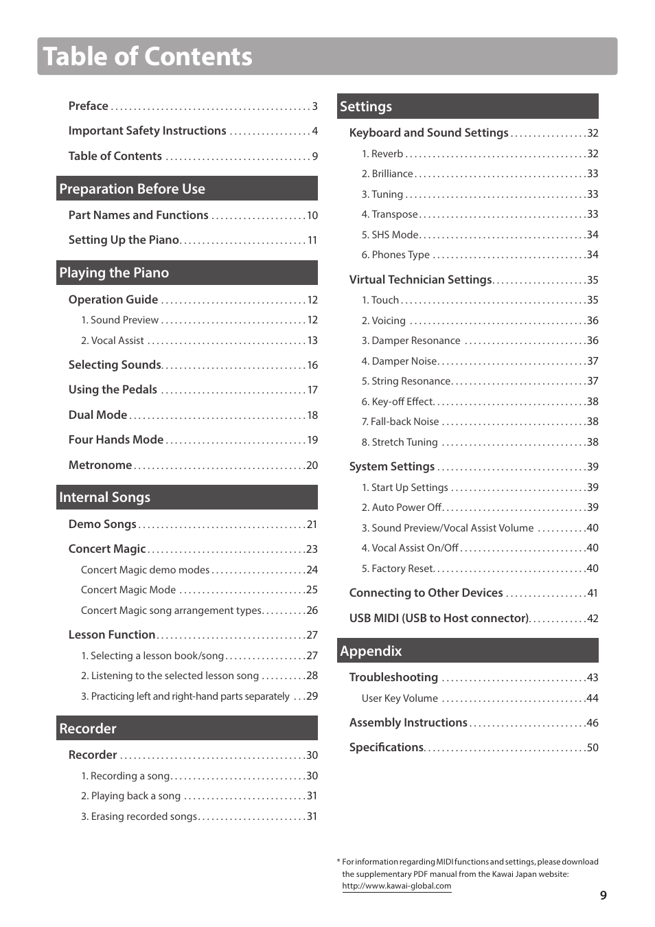 Kawai CA17 User Manual | Page 9 / 52