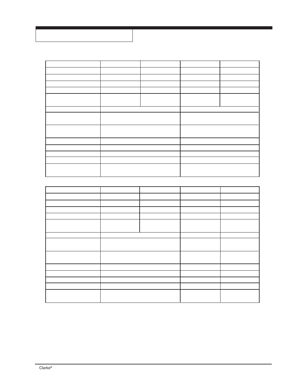 Especificaciones de la pulidora | Clarke CFP-200 User Manual | Page 15 / 36