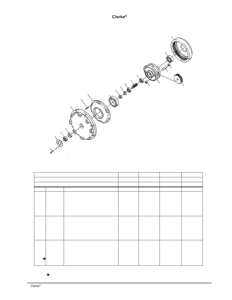 Gearbox assembly | Clarke CFP-200 User Manual | Page 31 / 36