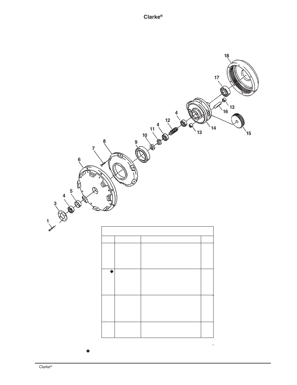 Gearbox assembly drawing | Clarke CFP-200 User Manual | Page 33 / 36