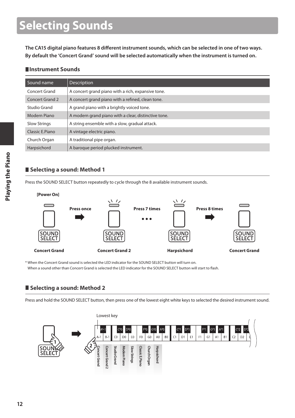 Selecting sounds, Instrument sounds, Selecting a sound: method 1 | Selecting a sound: method 2 | Kawai CA15 User Manual | Page 12 / 54