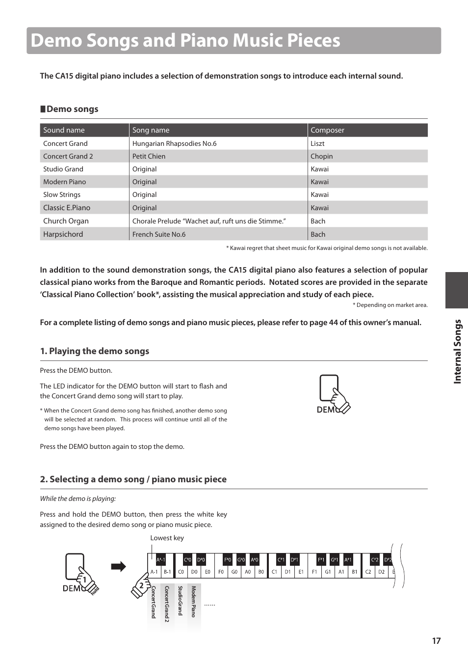 Demo songs and piano music pieces, Demo songs, Playing the demo songs | Selecting a demo song / piano music piece | Kawai CA15 User Manual | Page 17 / 54