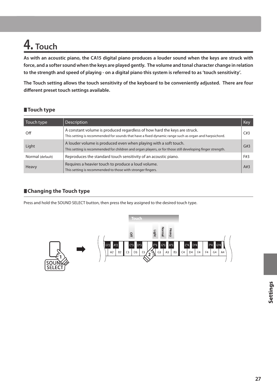 Touch, Set tings, Touch type | Changing the touch type | Kawai CA15 User Manual | Page 27 / 54