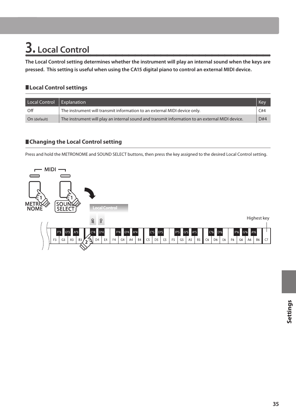 Local control, Set tings | Kawai CA15 User Manual | Page 35 / 54