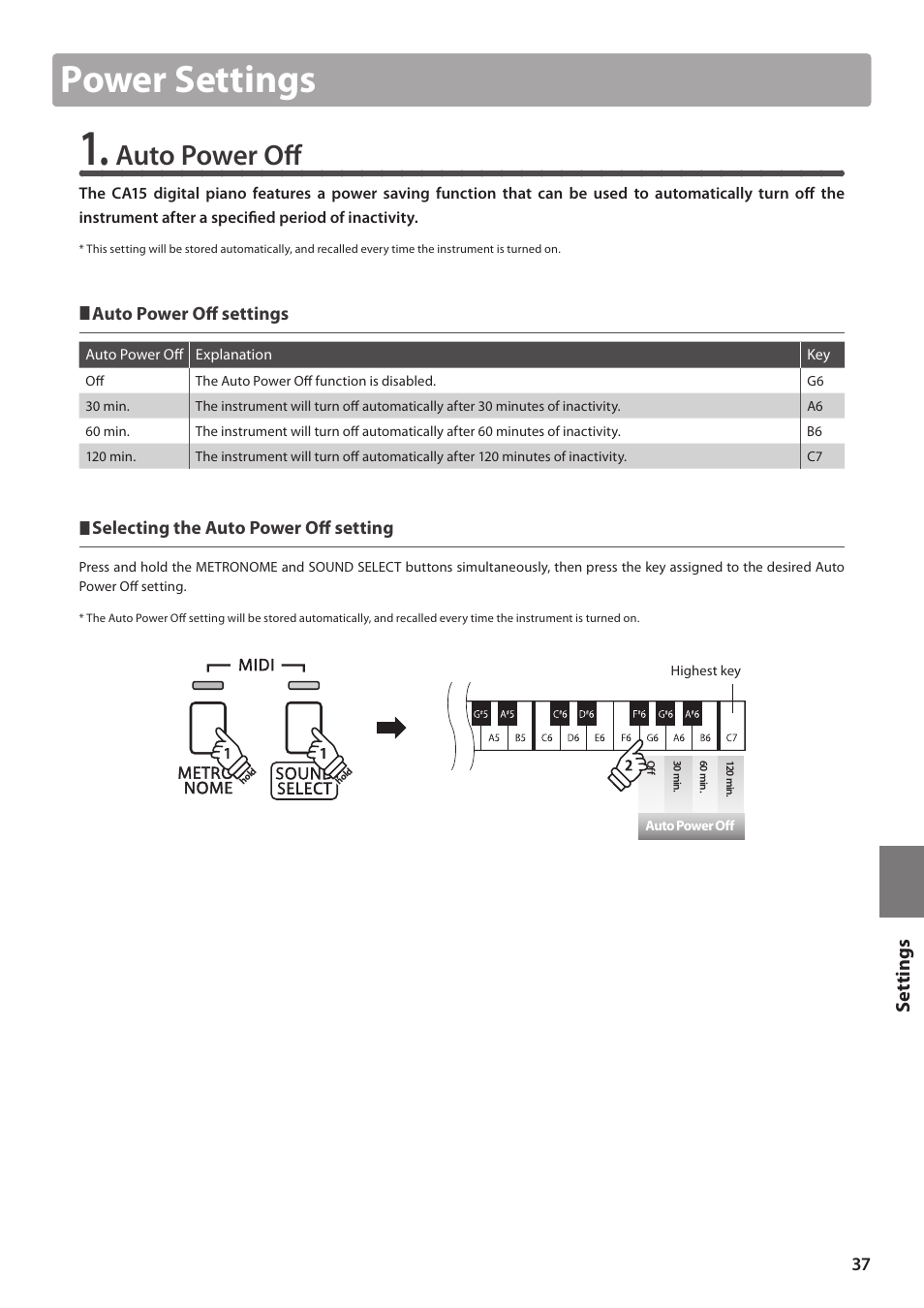 Power settings, Auto power off, Set tings | Kawai CA15 User Manual | Page 37 / 54