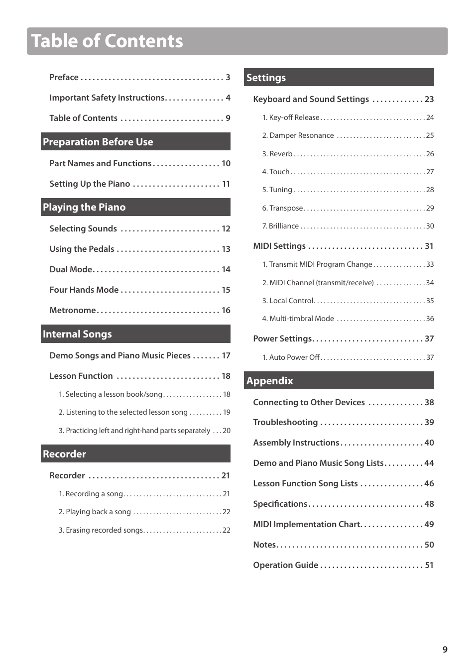 Kawai CA15 User Manual | Page 9 / 54