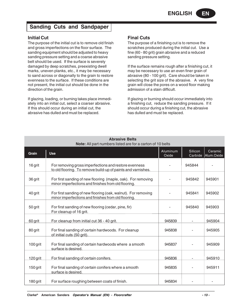 En english, Sanding cuts and sandpaper | Clarke 07104A User Manual | Page 13 / 74