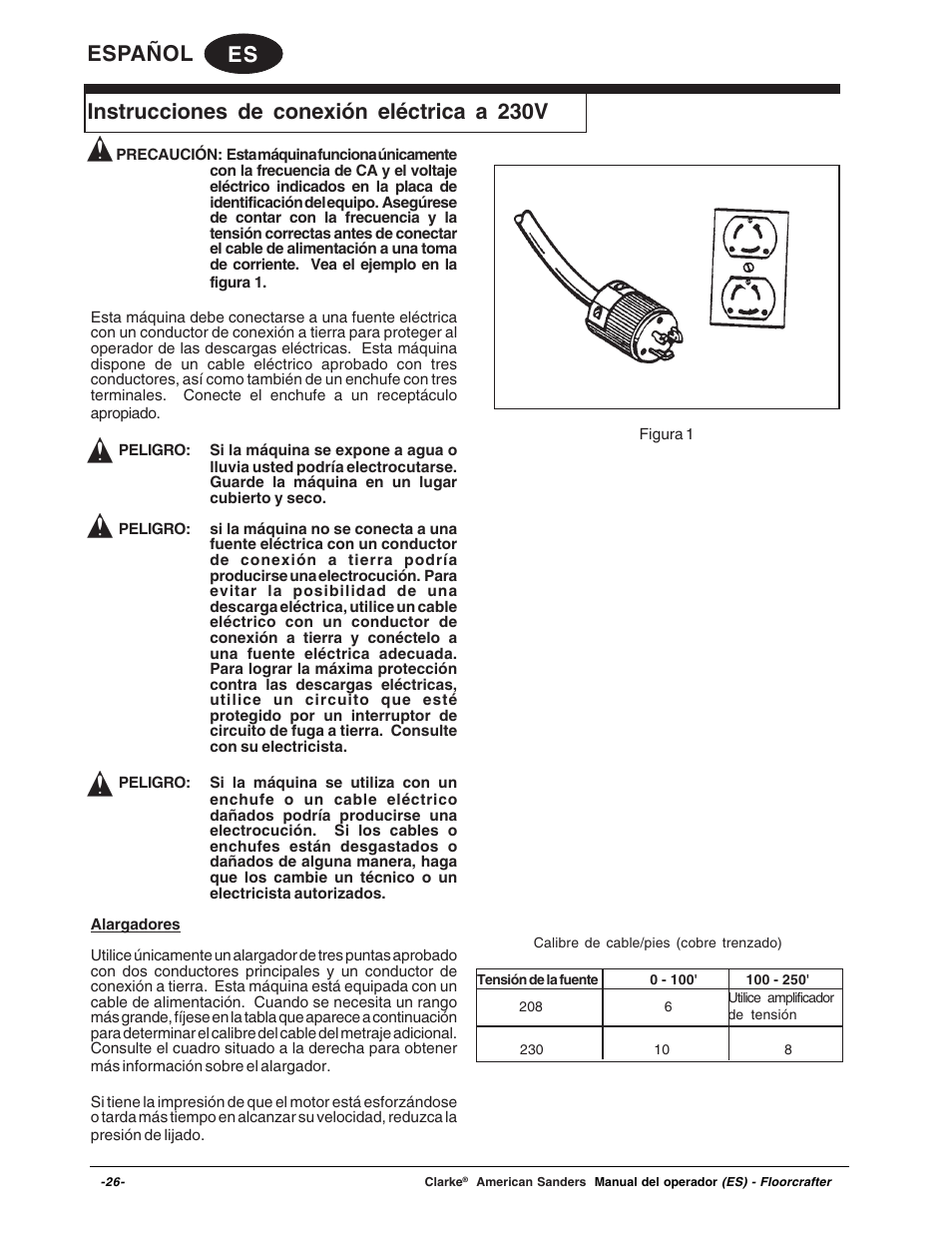 Es español, Instrucciones de conexión eléctrica a 230v | Clarke 07104A User Manual | Page 26 / 74