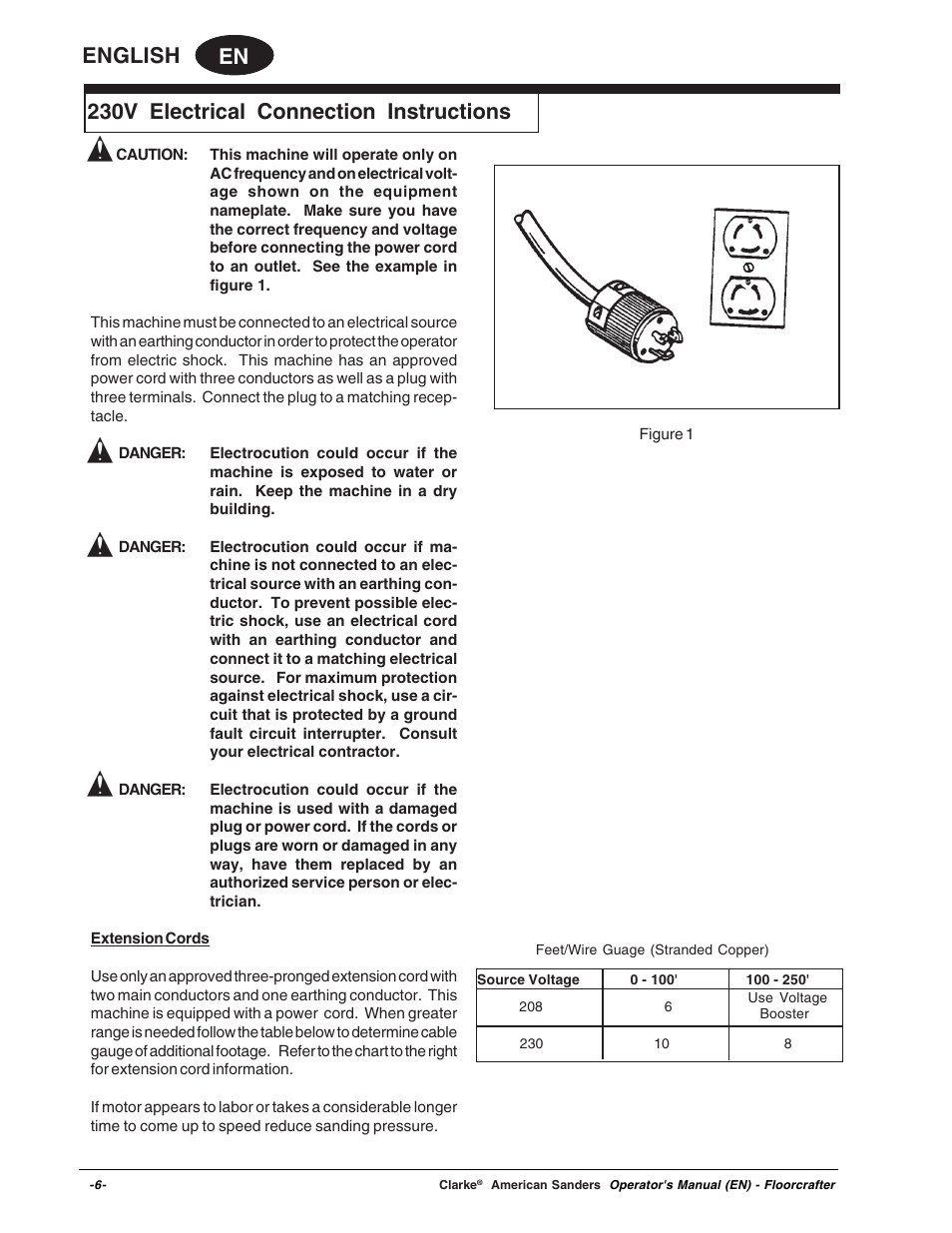 En english, 230v electrical connection instructions | Clarke 07104A User Manual | Page 6 / 74
