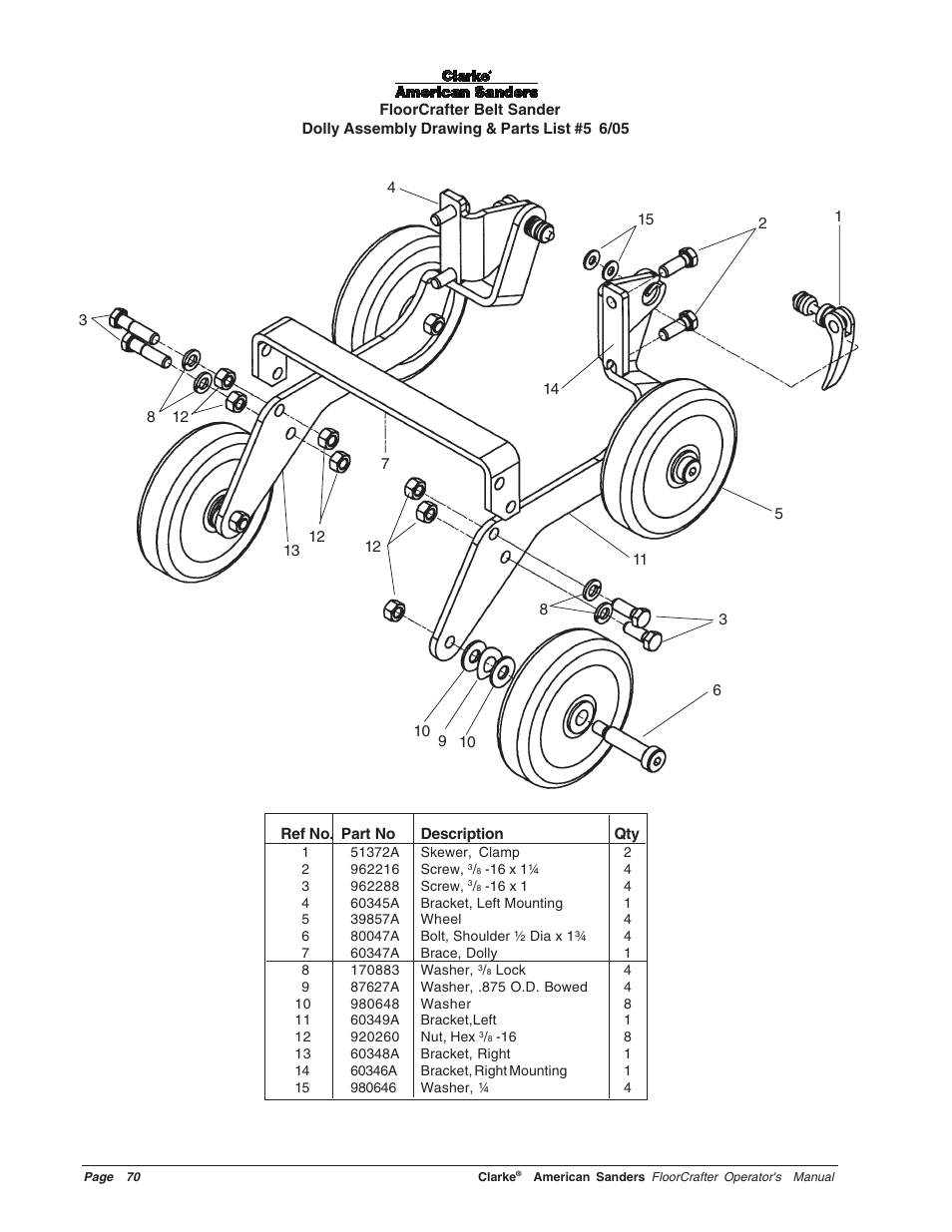 Clarke 07104A User Manual | Page 70 / 74