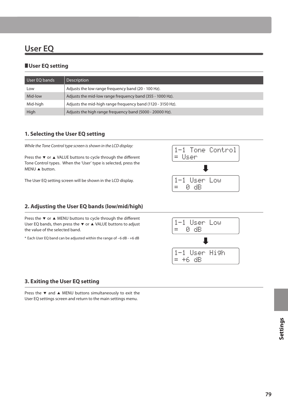 User eq, Set tings | Kawai CN35 Owner’s Manual User Manual | Page 79 / 142