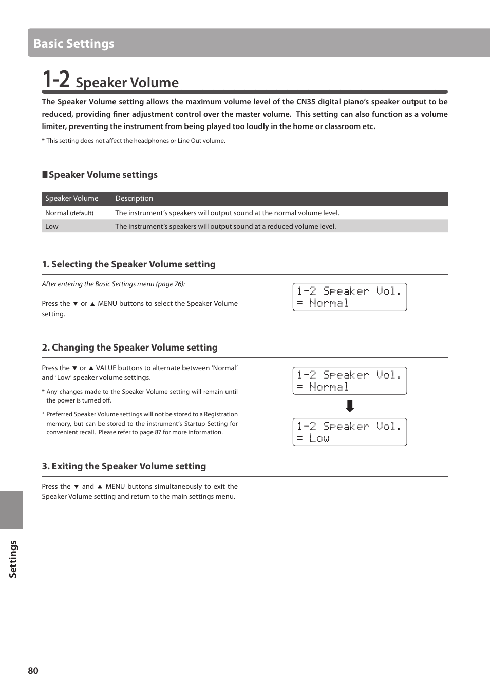 Speaker volume, Basic settings | Kawai CN35 Owner’s Manual User Manual | Page 80 / 142