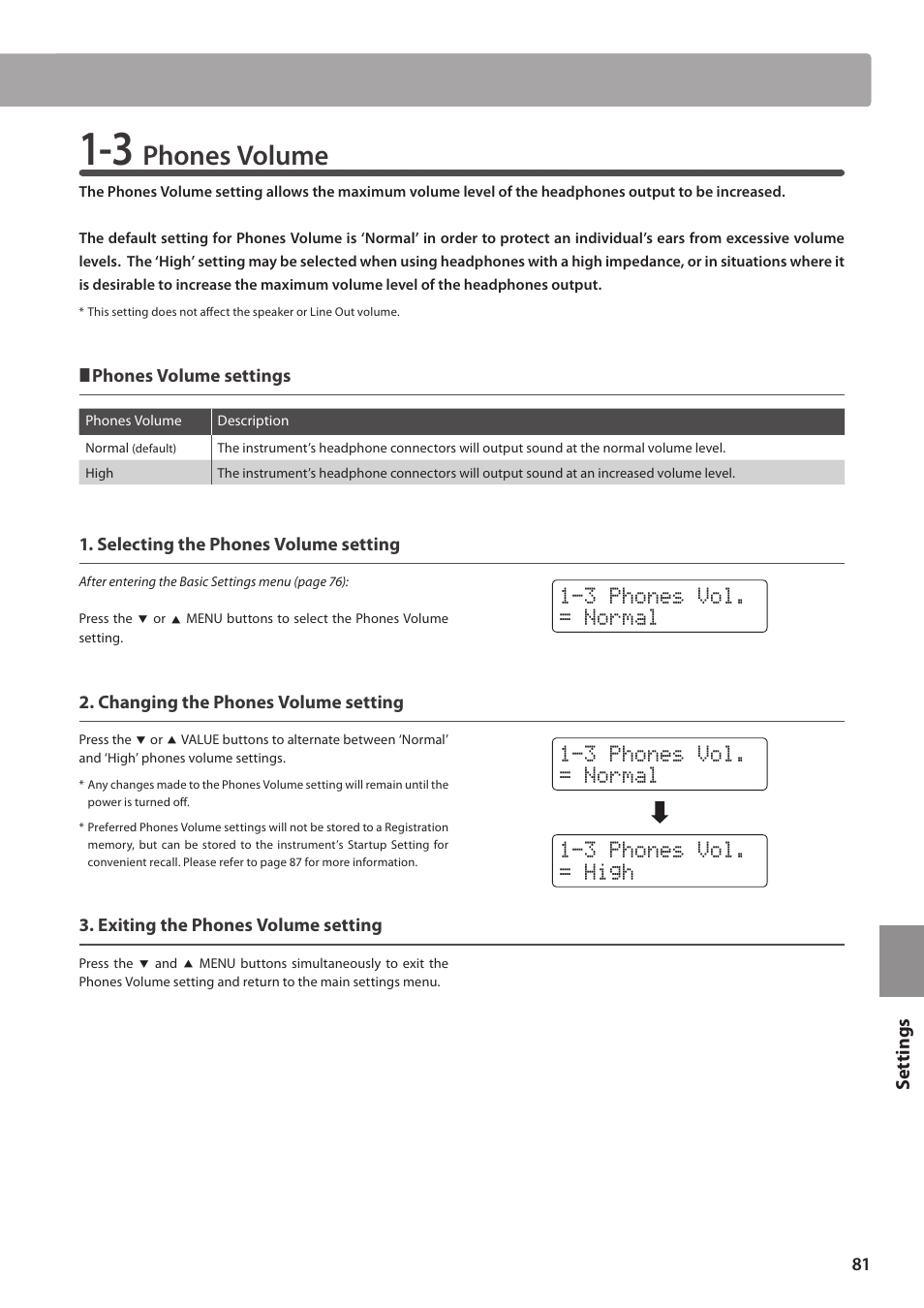 Phones volume | Kawai CN35 Owner’s Manual User Manual | Page 81 / 142