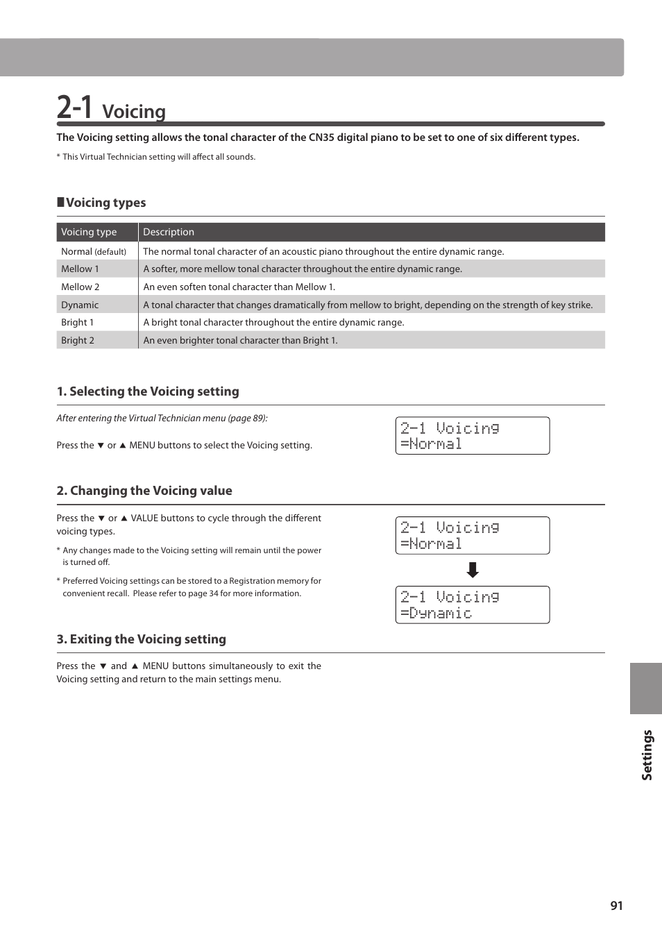 Voicing, Set tings | Kawai CN35 Owner’s Manual User Manual | Page 91 / 142