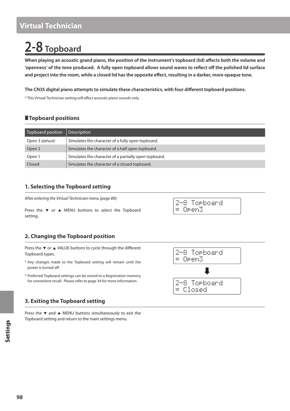 Topboard, Virtual technician | Kawai CN35 Owner’s Manual User Manual | Page 98 / 142