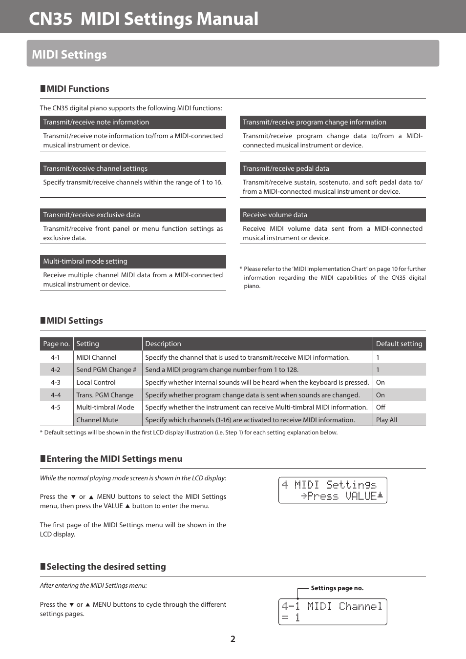 Cn35 midi settings manual, Midi settings, 4midi settings ≥press value | 1 midi channel = 1 | Kawai CN35 MIDI Manual User Manual | Page 2 / 10