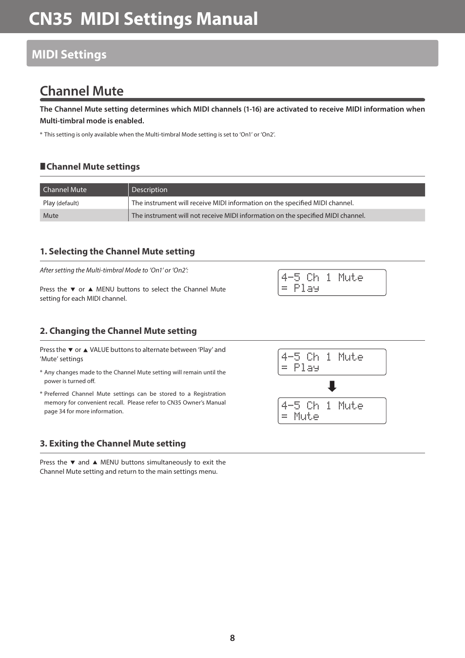 Cn35 midi settings manual, Channel mute, Midi settings | Kawai CN35 MIDI Manual User Manual | Page 8 / 10