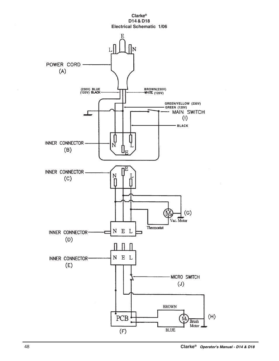 Clarke D18 User Manual | Page 48 / 50