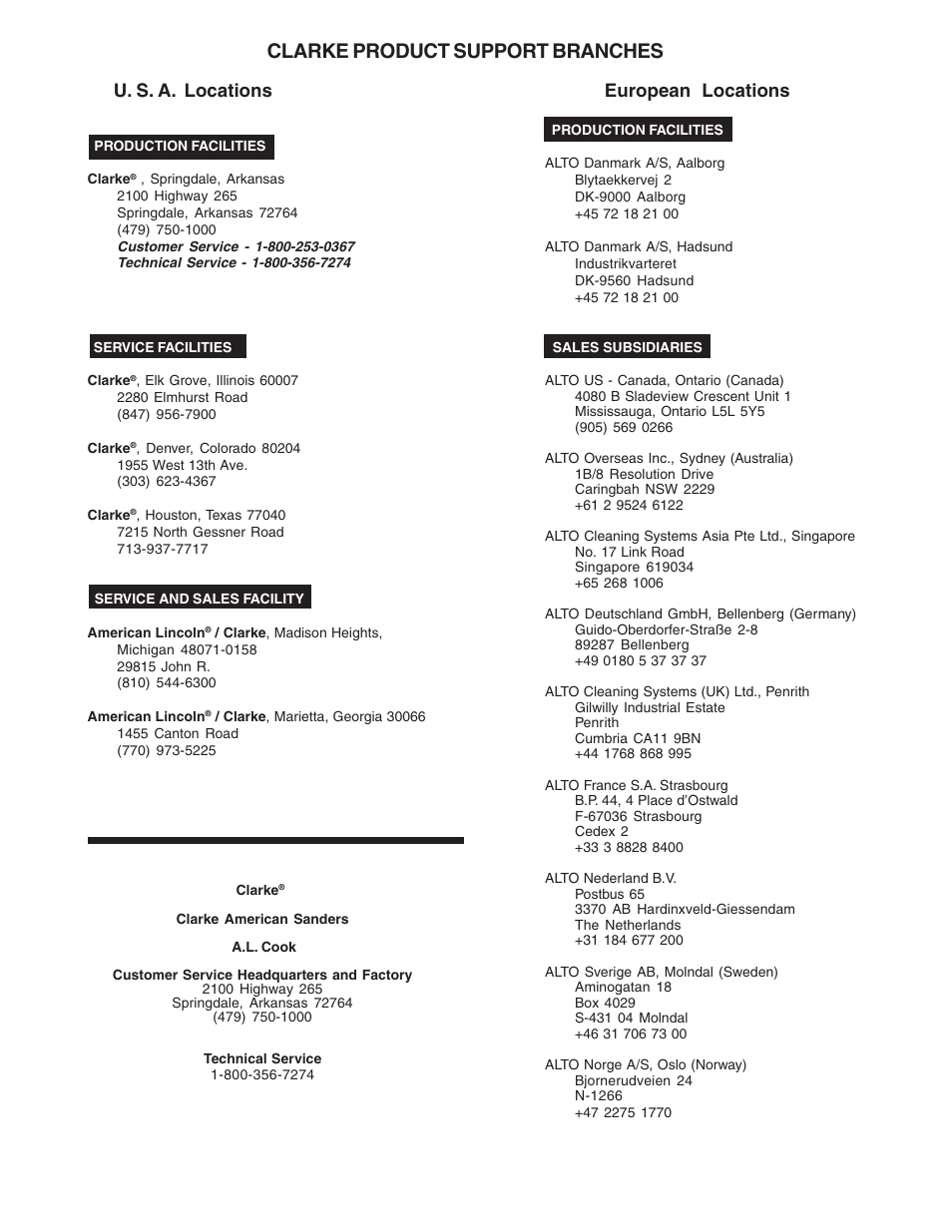 Clarke product support branches, U. s. a. locations european locations | Clarke D18 User Manual | Page 49 / 50