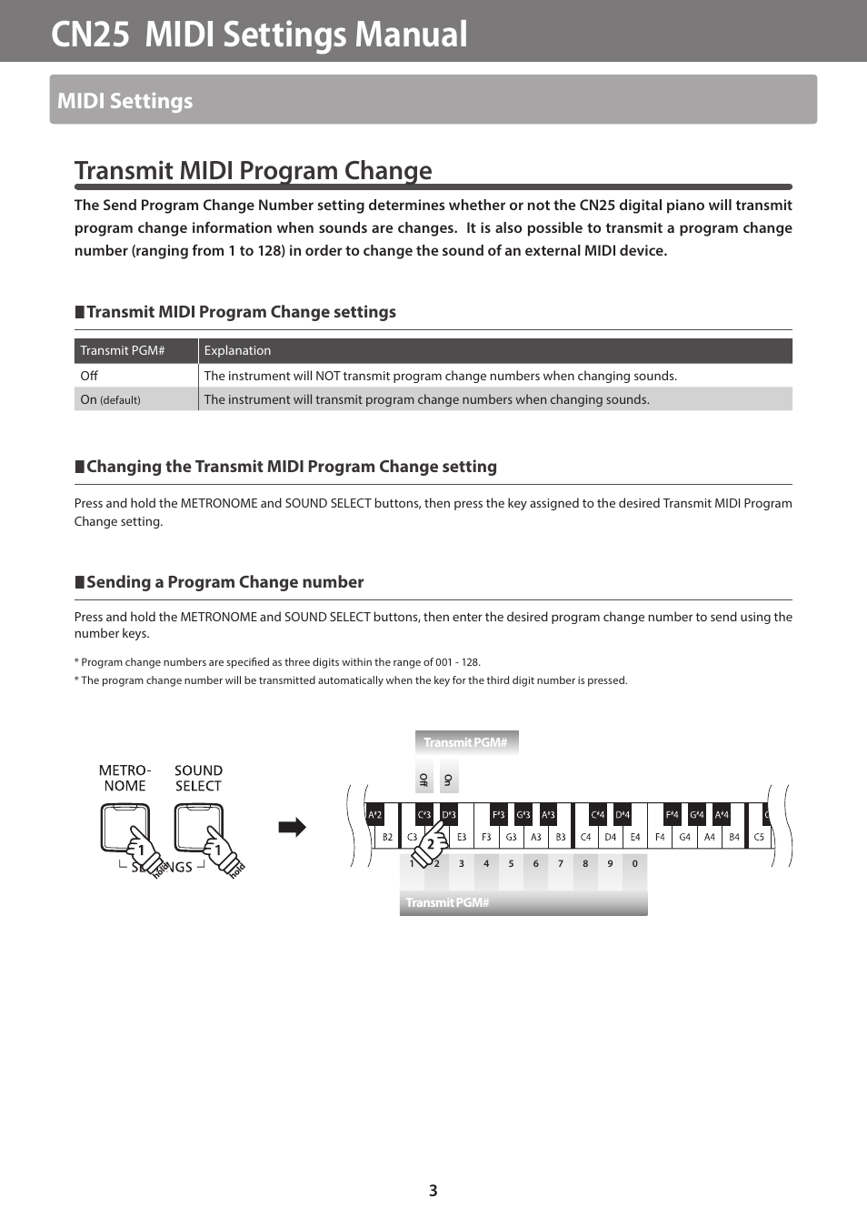 Cn25 midi settings manual, Transmit midi program change, Midi settings | Transmit midi program change settings, Changing the transmit midi program change setting, Sending a program change number | Kawai CN25 MIDI Manual User Manual | Page 3 / 8