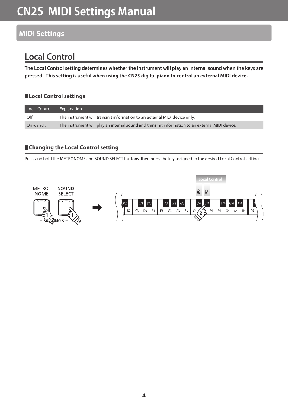 Cn25 midi settings manual, Local control, Midi settings | Kawai CN25 MIDI Manual User Manual | Page 4 / 8