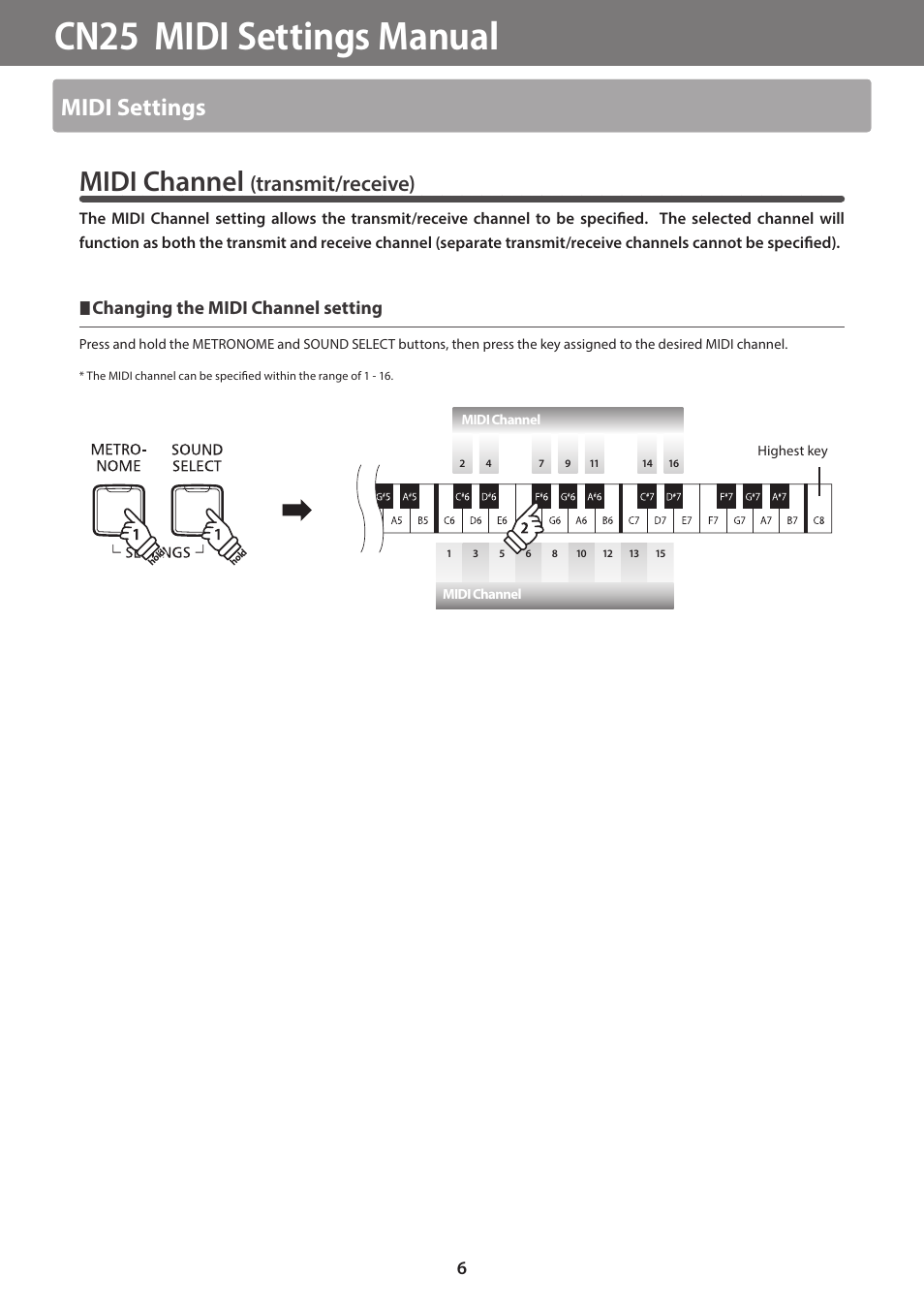 Cn25 midi settings manual, Midi channel, Midi settings | Transmit/receive), Changing the midi channel setting | Kawai CN25 MIDI Manual User Manual | Page 6 / 8