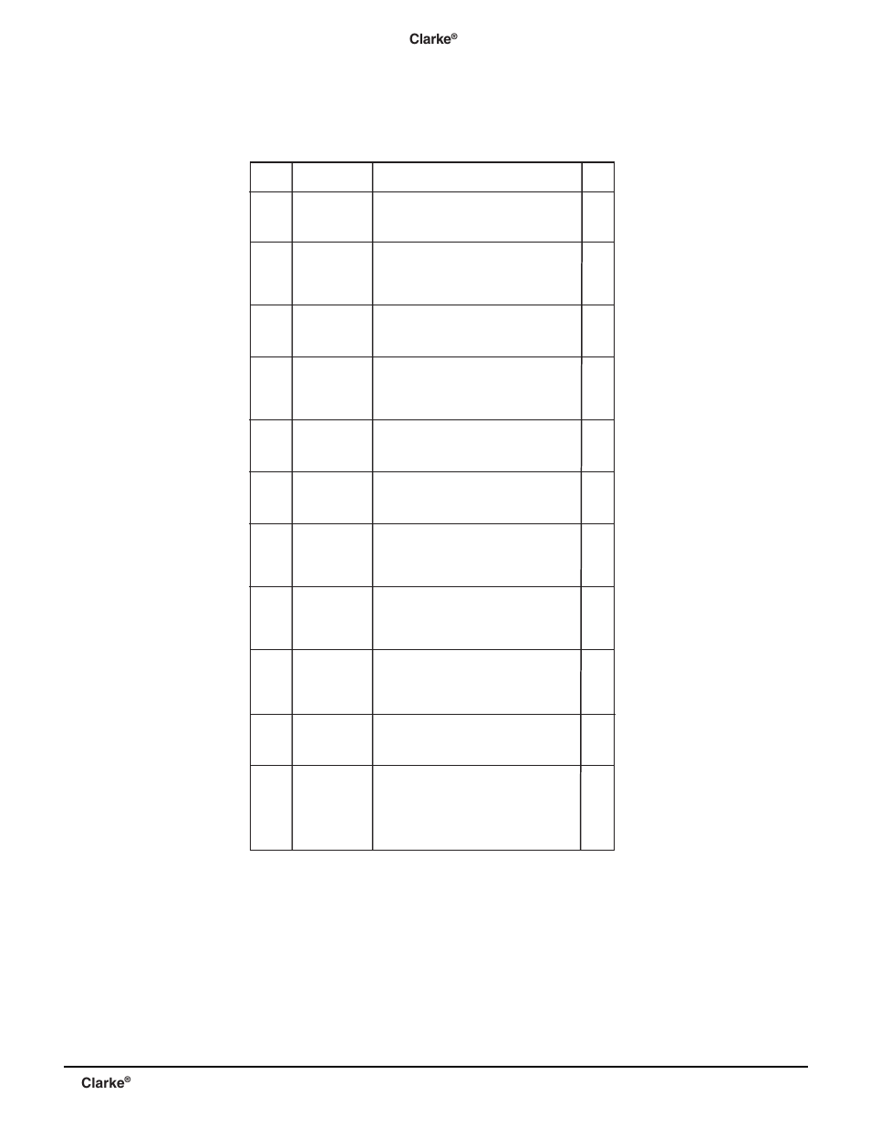 Clarke D14 User Manual | Page 20 / 21