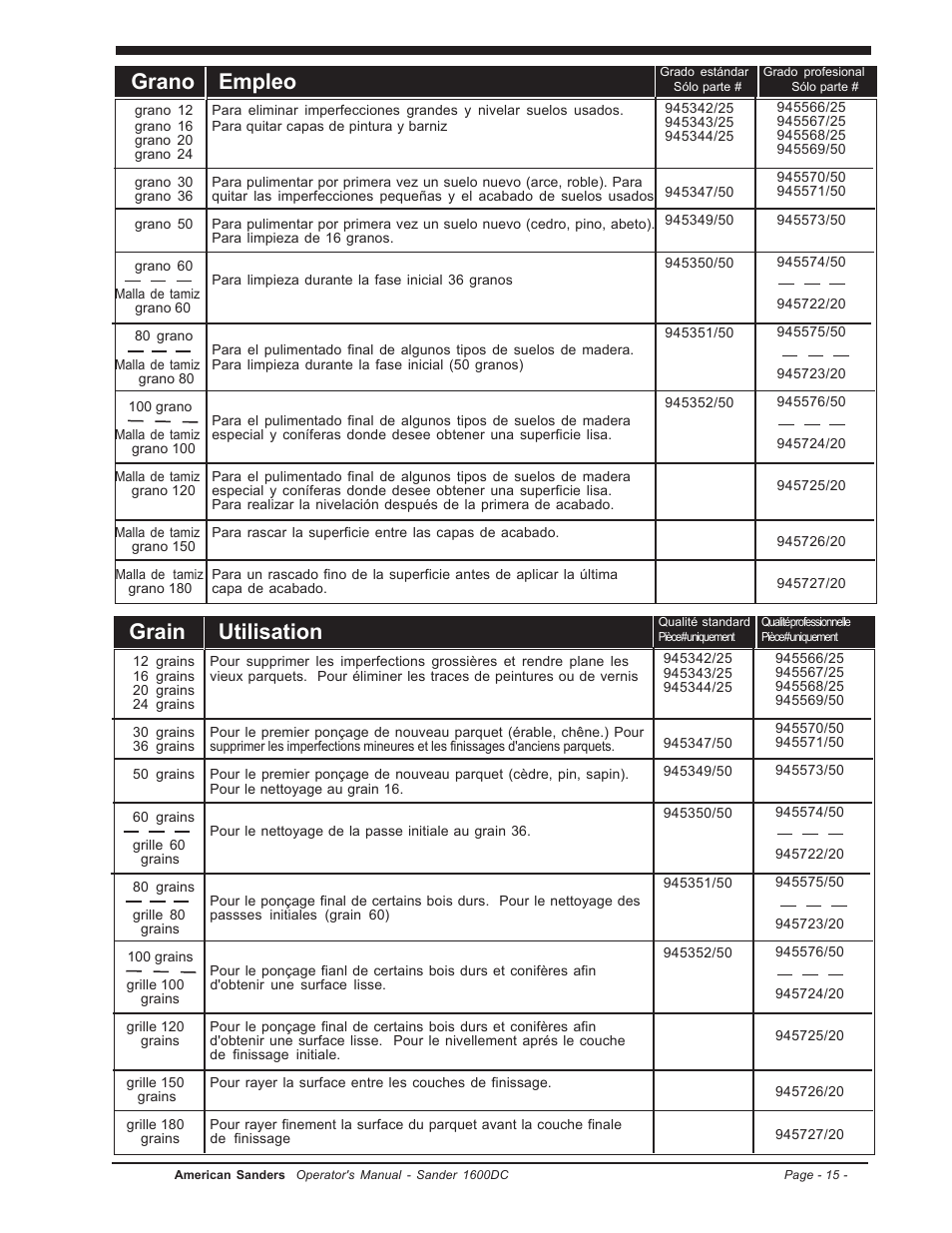 Grano empleo, Grain utilisation | Clarke l 1600DC User Manual | Page 15 / 36