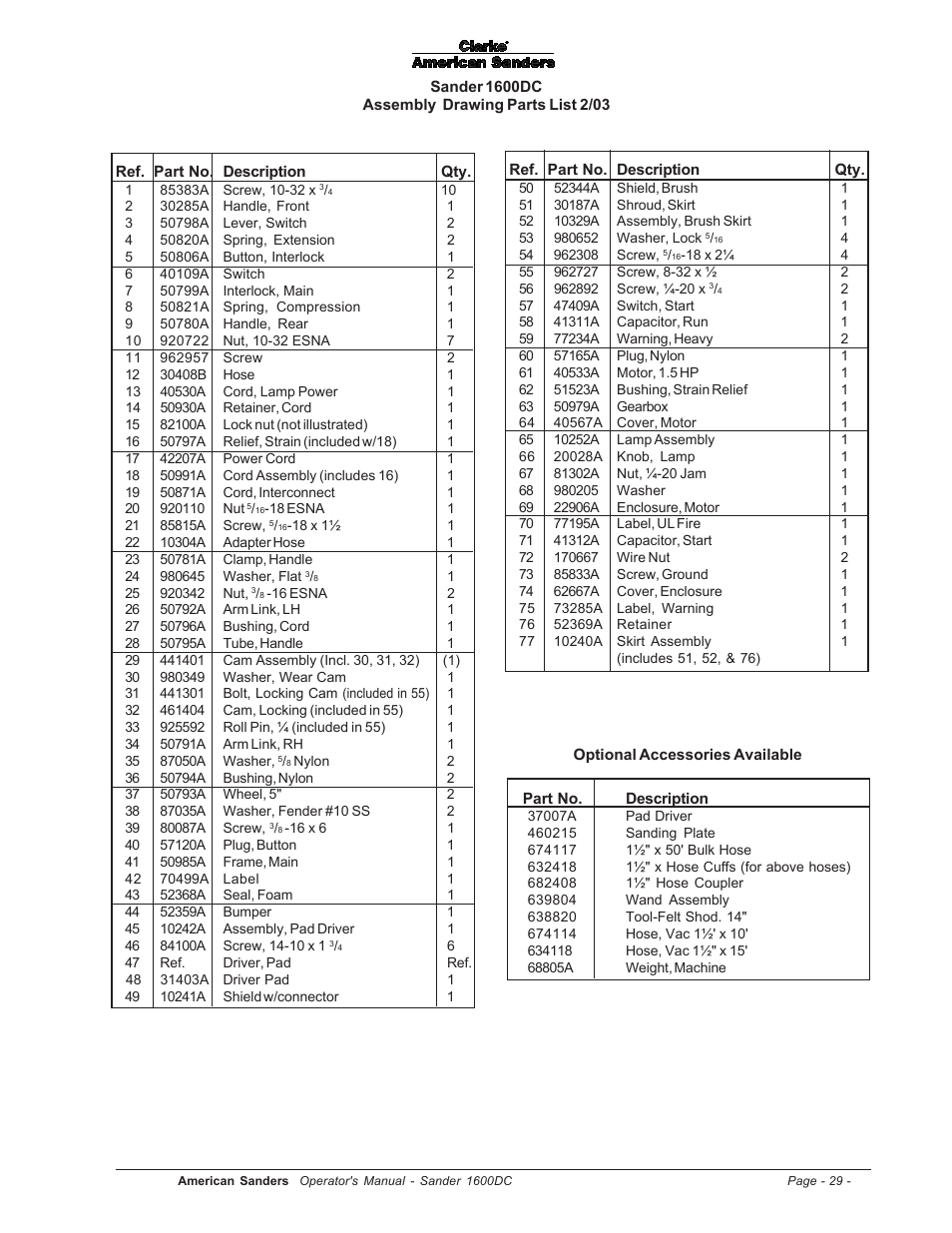Assembly drawing parts list | Clarke l 1600DC User Manual | Page 29 / 36