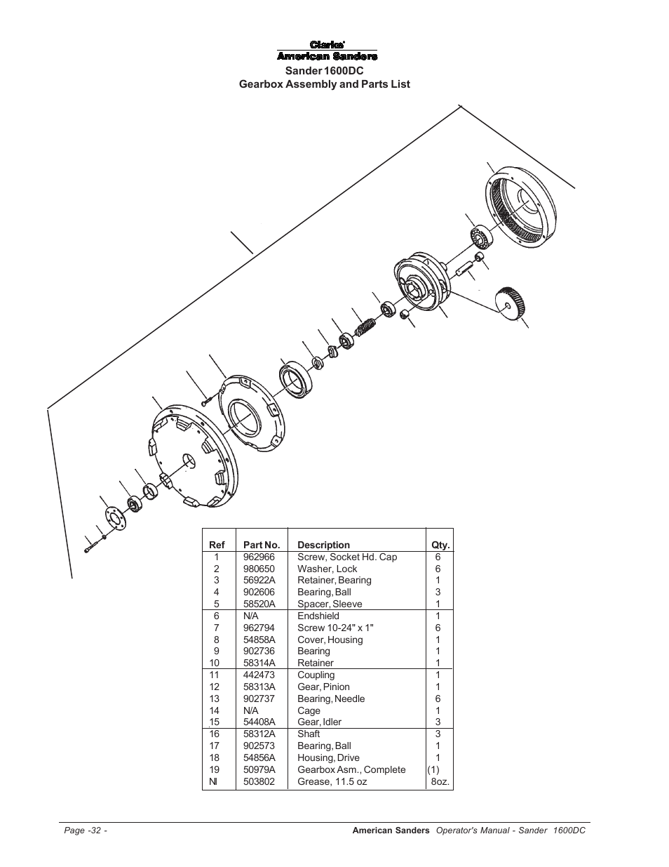 Gearbox assembly and parts list | Clarke l 1600DC User Manual | Page 32 / 36