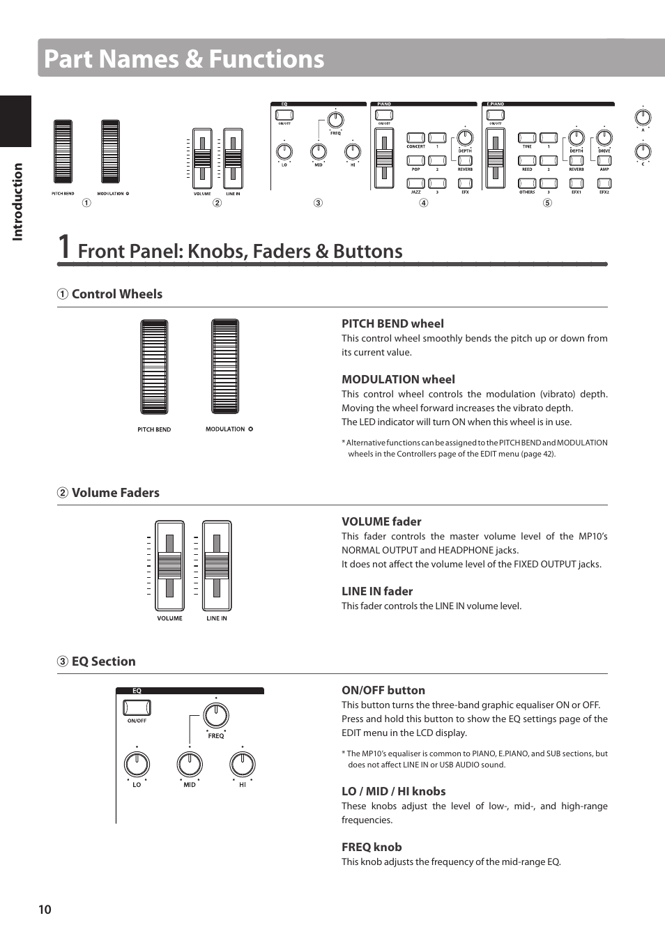 Part names & functions, Front panel: knobs, faders & buttons | Kawai MP10 User Manual | Page 10 / 92