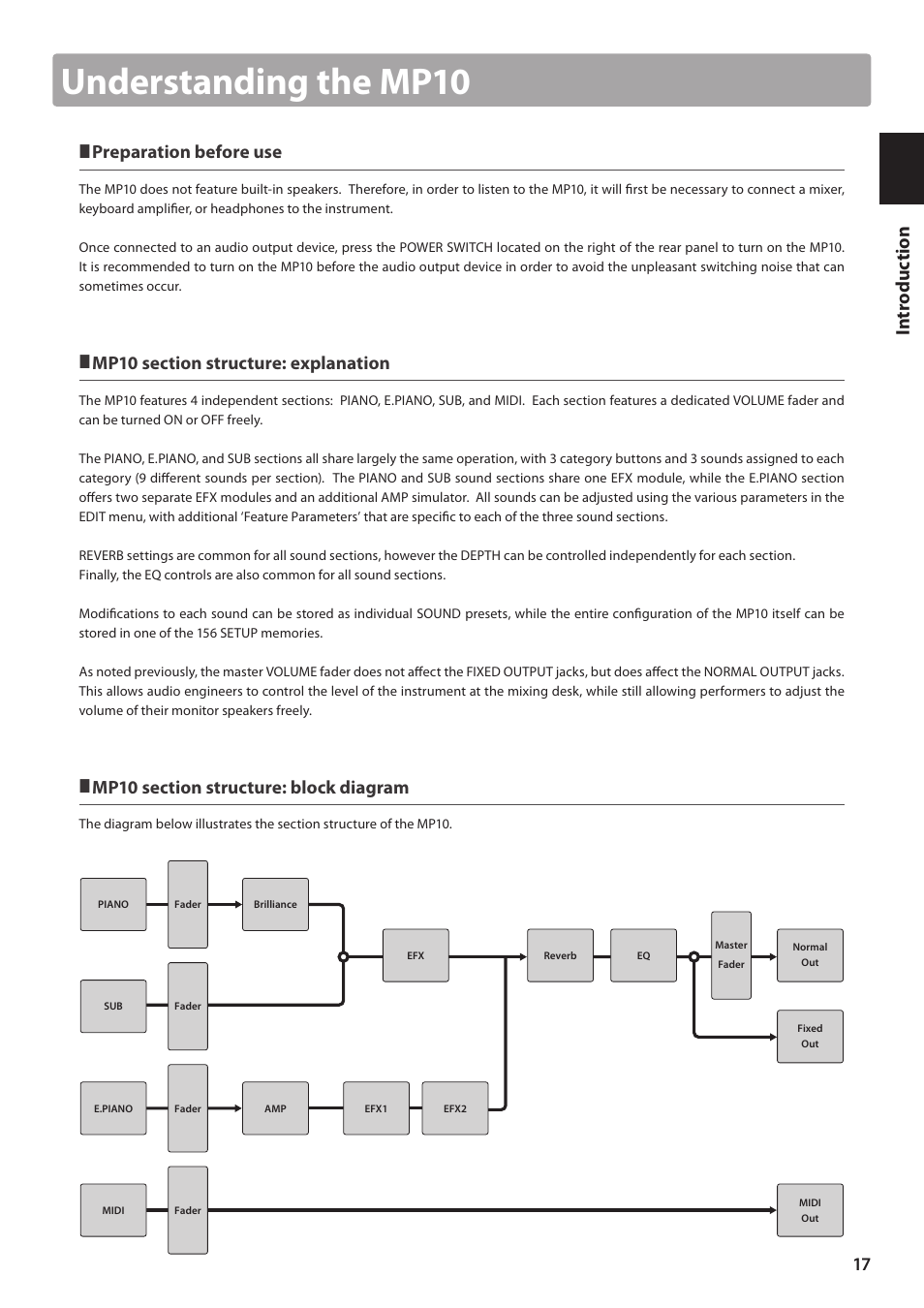 Understanding the mp10, Preparation before use | Kawai MP10 User Manual | Page 17 / 92