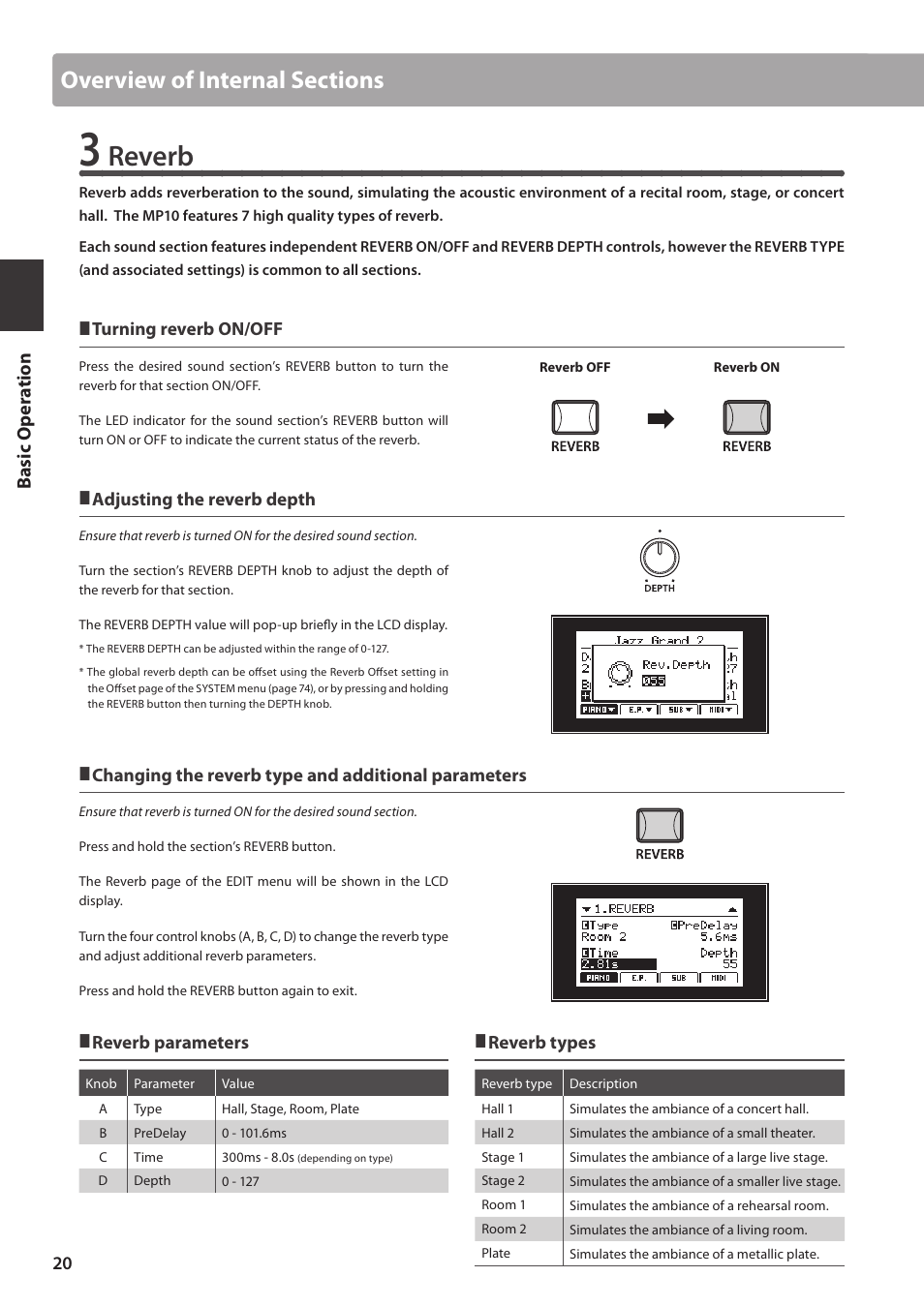 Reverb, Basic o per a tion | Kawai MP10 User Manual | Page 20 / 92