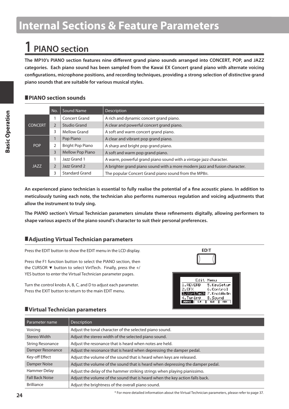 Basic o per a tion | Kawai MP10 User Manual | Page 24 / 92