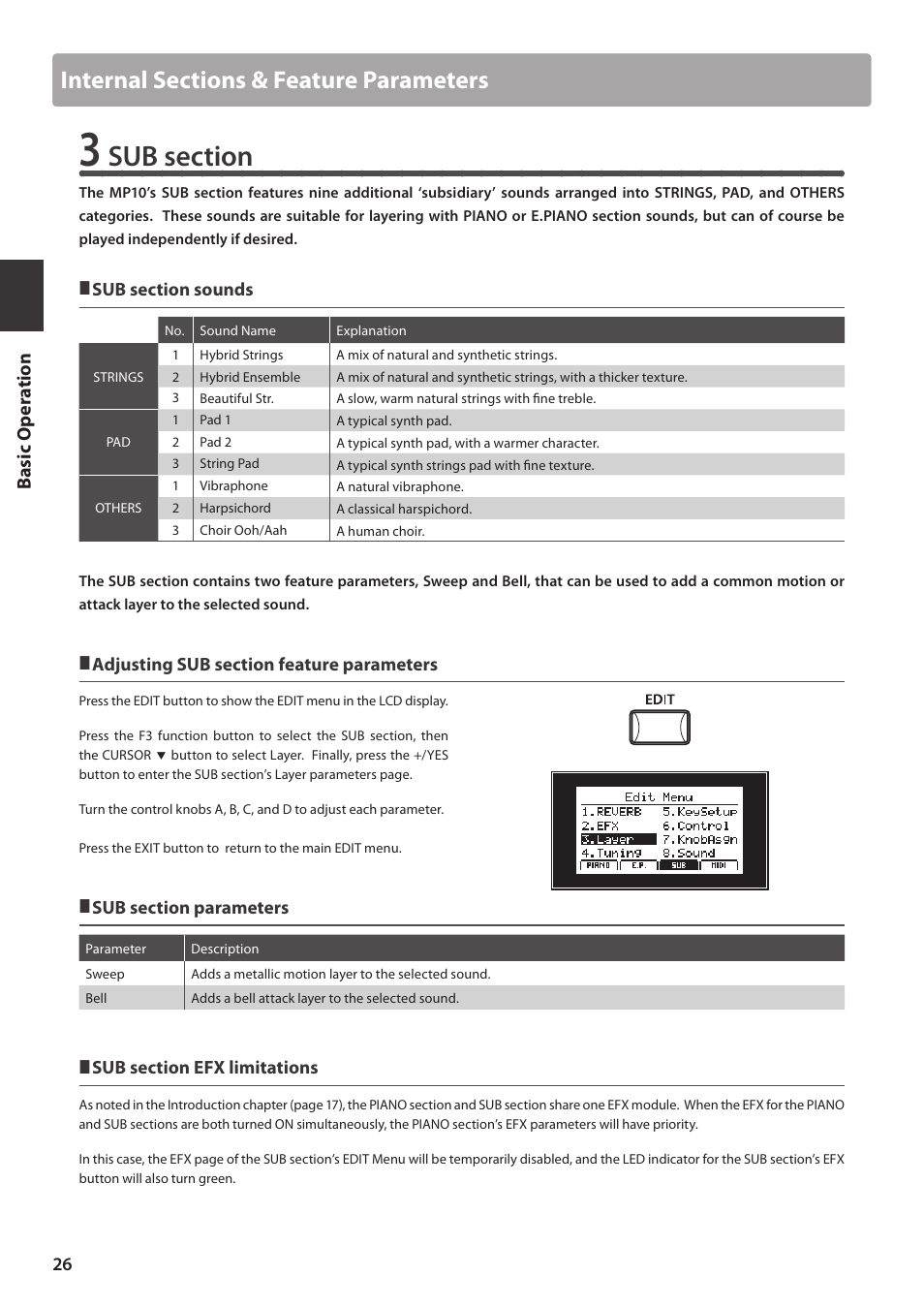 Basic o per a tion | Kawai MP10 User Manual | Page 26 / 92