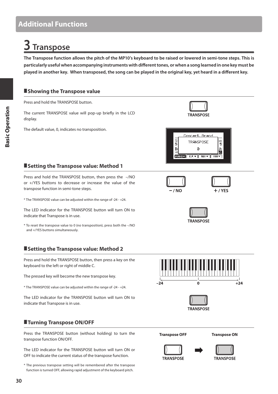 Transpose, Additional functions | Kawai MP10 User Manual | Page 30 / 92