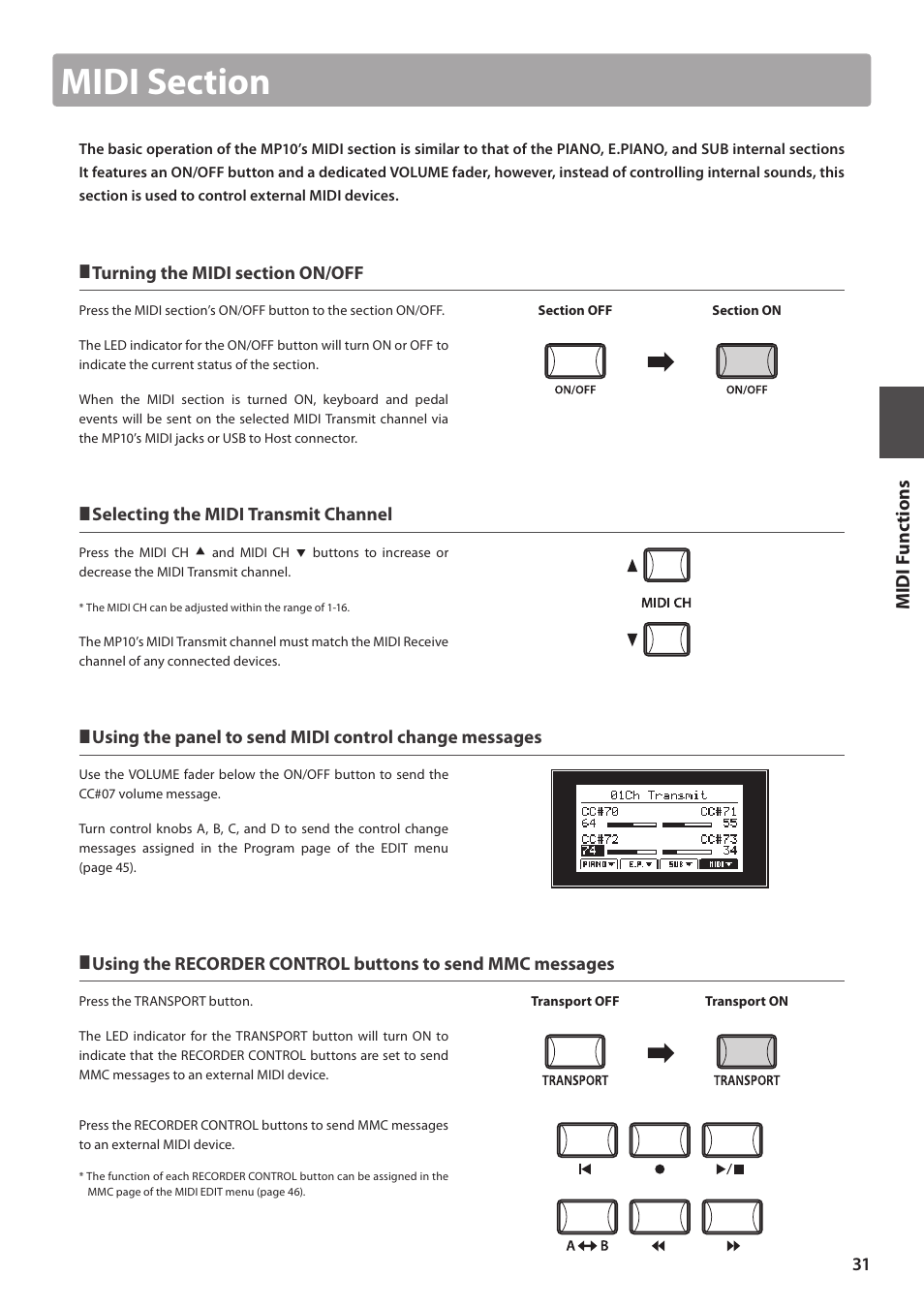 Kawai MP10 User Manual | Page 31 / 92