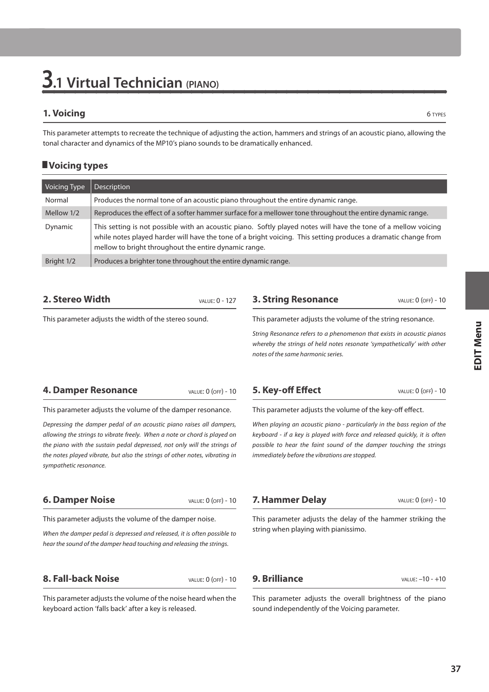 1 virtual technician, Ed it m e nu, Piano) 1. voicing | Voicing types, Stereo width, String resonance, Damper resonance, Key-off effect, Damper noise, Hammer delay | Kawai MP10 User Manual | Page 37 / 92