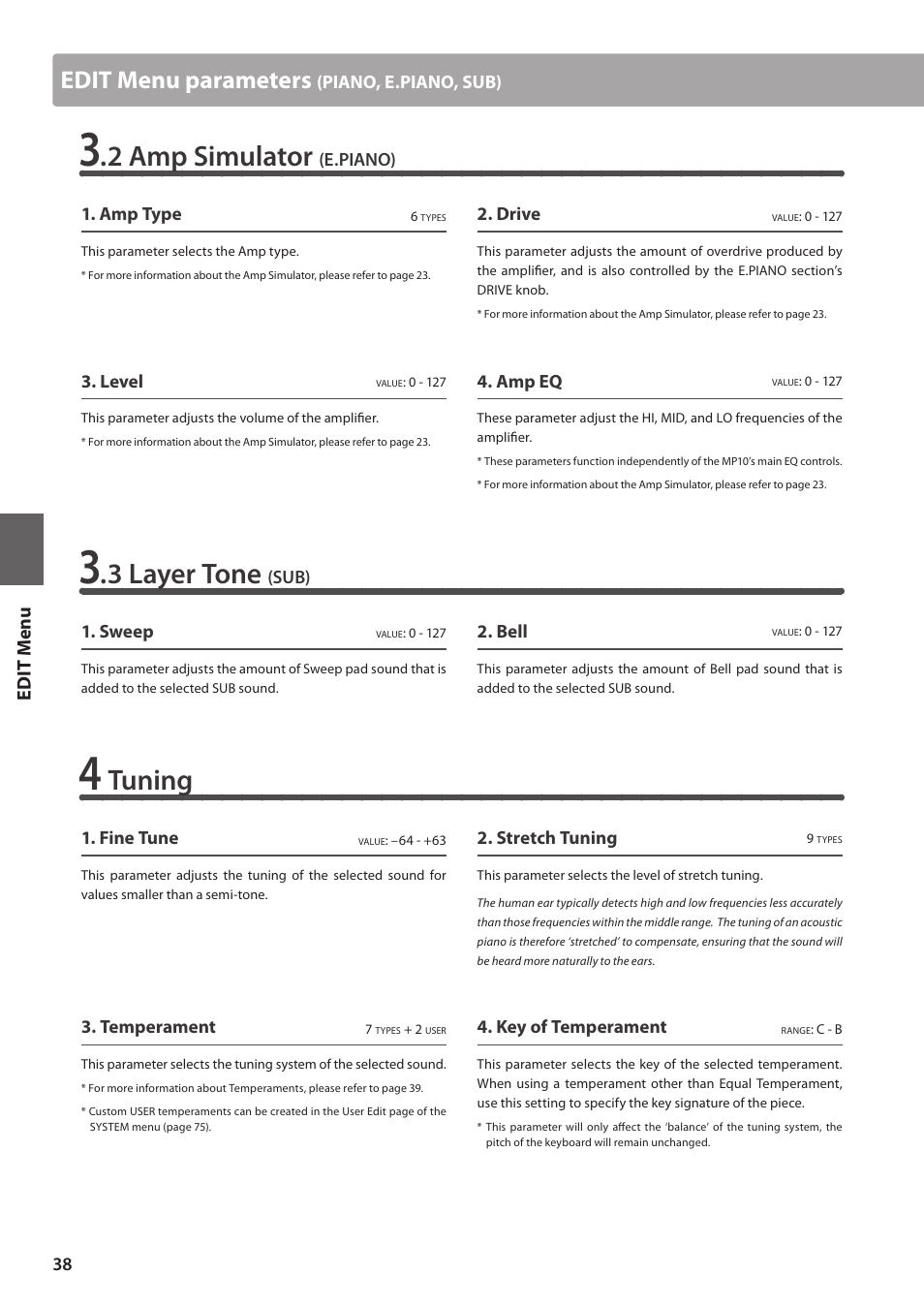 2 amp simulator, 3 layer tone, Tuning | Edit menu parameters, Ed it m e nu | Kawai MP10 User Manual | Page 38 / 92