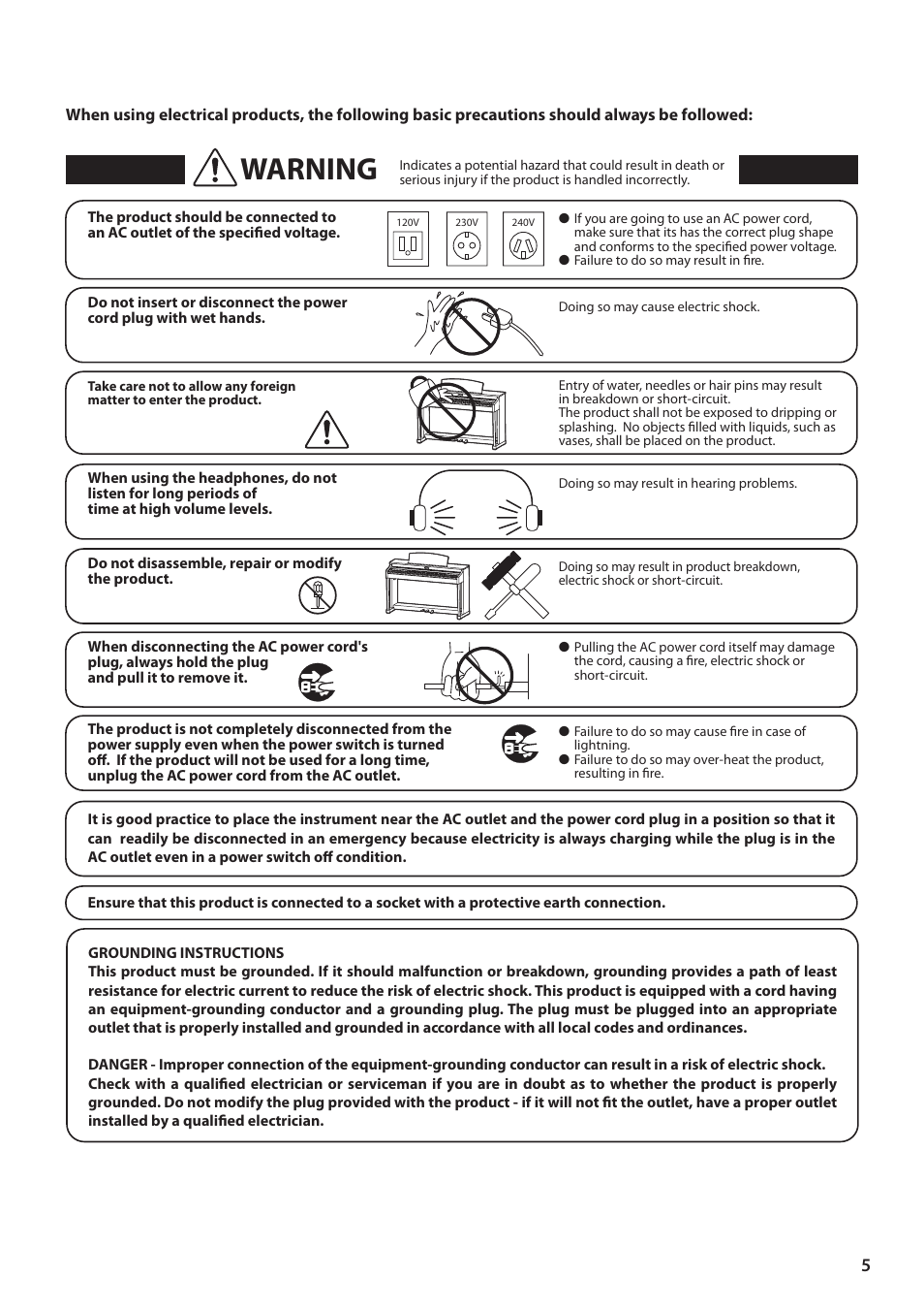 Warning | Kawai MP10 User Manual | Page 5 / 92