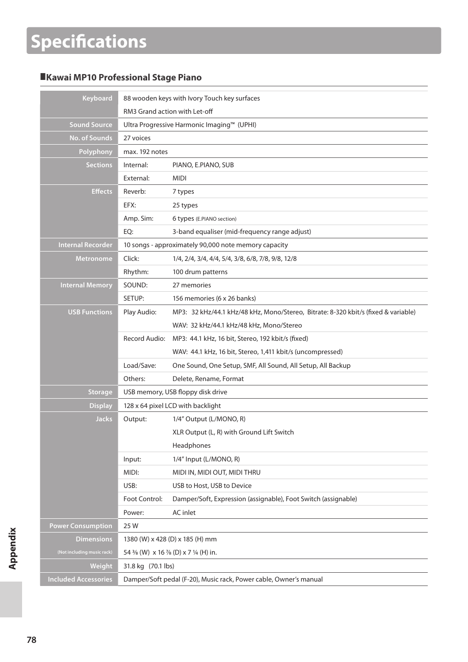 Specifications, Kawai mp10 professional stage piano | Kawai MP10 User Manual | Page 78 / 92