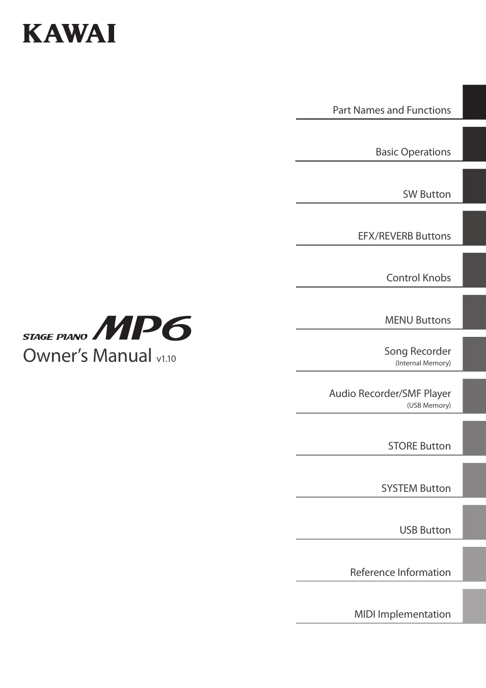 Kawai MP6 User Manual | 100 pages