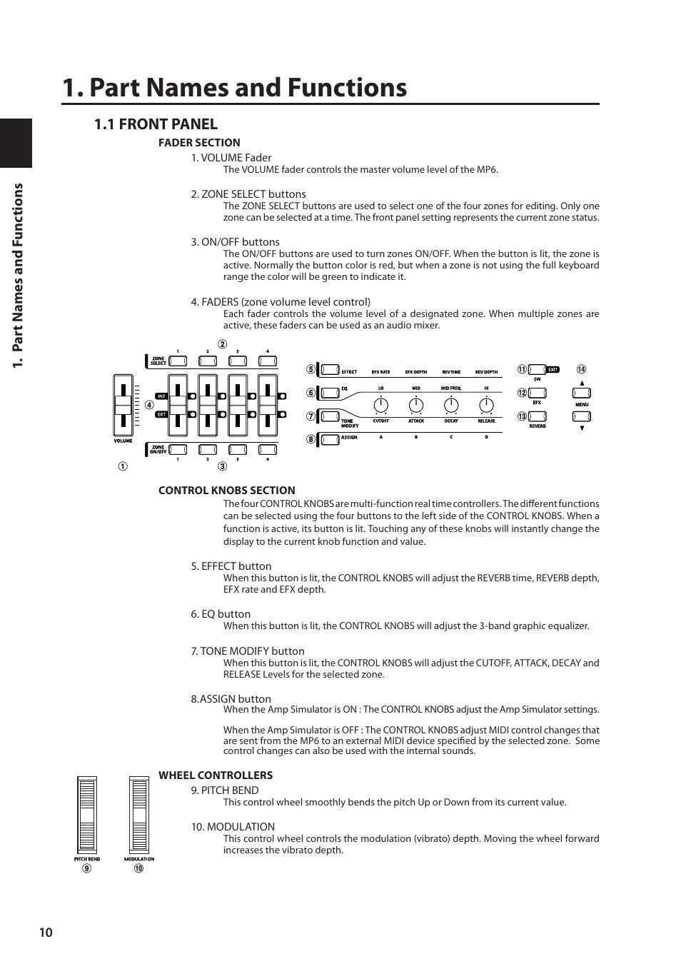 Part names and functions, 1 front panel, P a rt names and f u nc tions | Kawai MP6 User Manual | Page 10 / 100