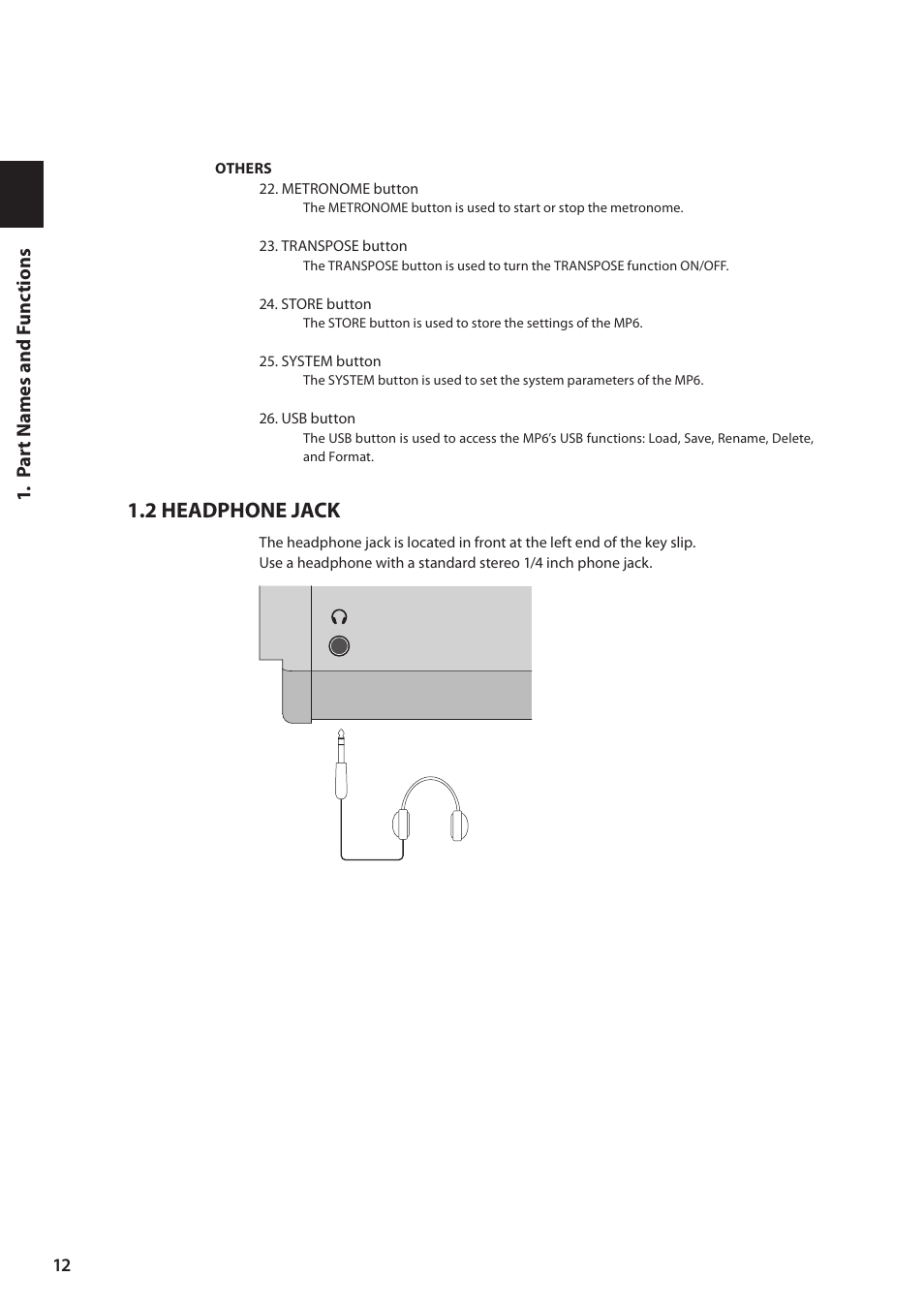 2 headphone jack | Kawai MP6 User Manual | Page 12 / 100