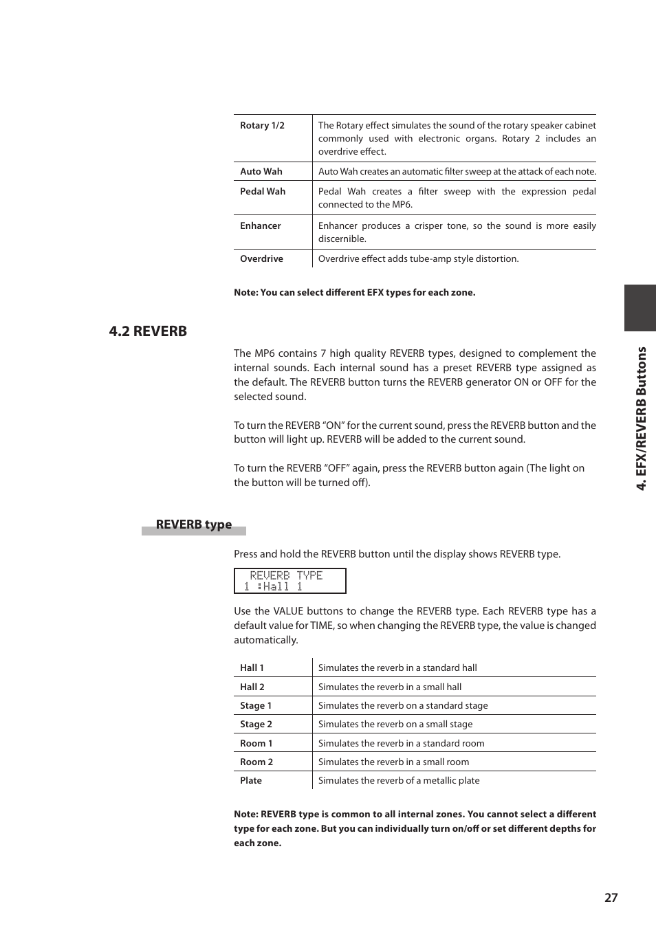 2 reverb, E f x /r e ve r b but tons | Kawai MP6 User Manual | Page 27 / 100