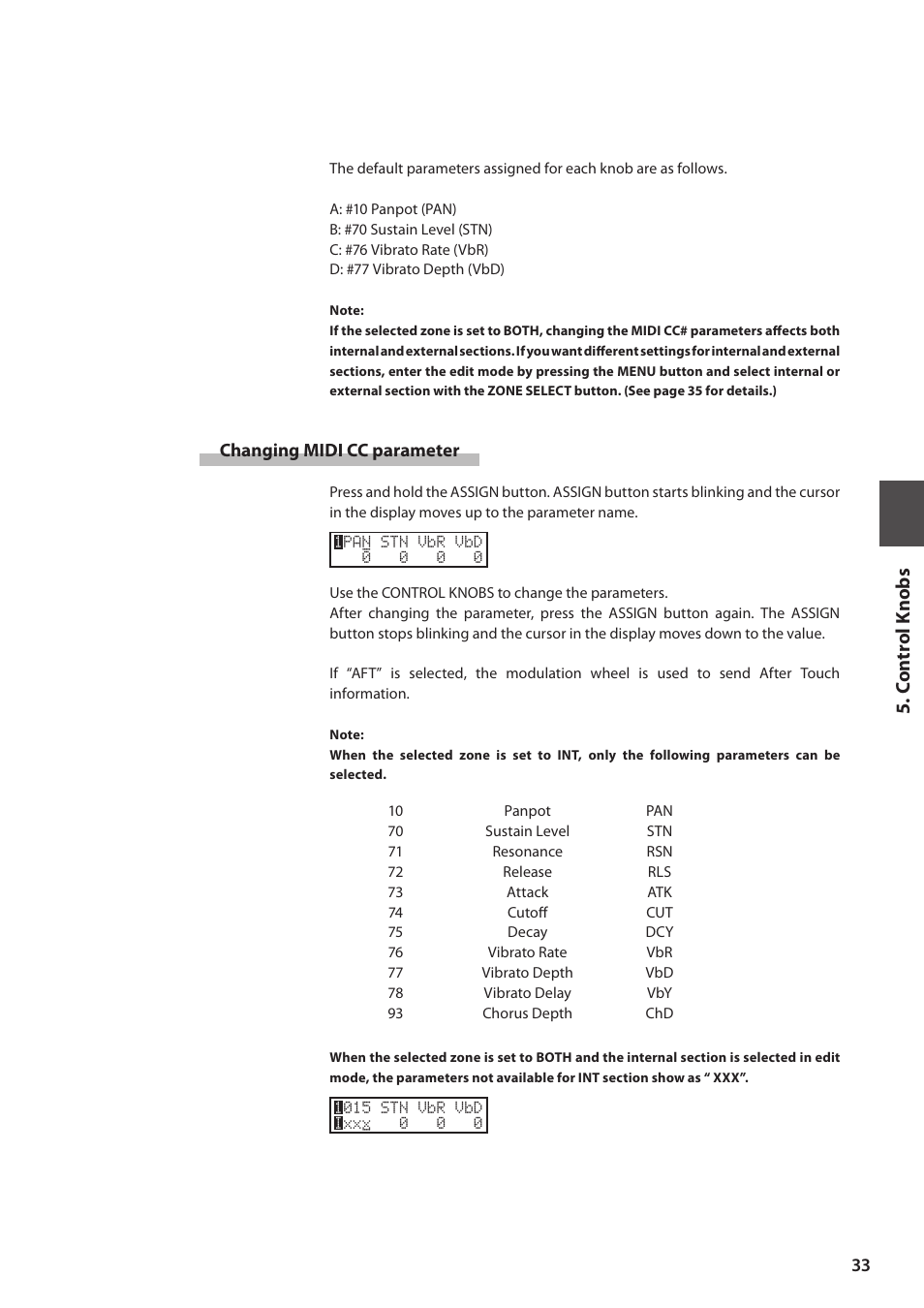 C o n trol knobs | Kawai MP6 User Manual | Page 33 / 100